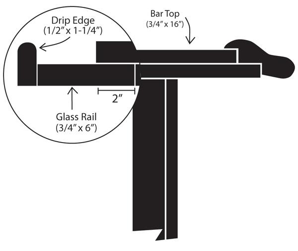 Standard Bar Dimensions Specifications Diy Commerical