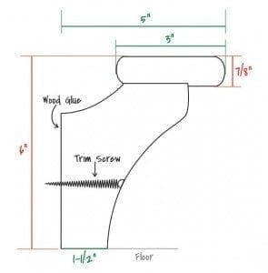 Foot Rail Installation Options - Hardwoods Incorporated